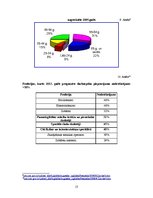 Referāts 'Darba tirgus izglītības zinātnes nozarē', 13.