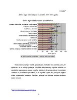 Referāts 'Darba tirgus izglītības zinātnes nozarē', 22.