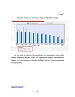 Referāts 'Darba tirgus izglītības zinātnes nozarē', 29.