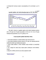 Referāts 'Darba tirgus izglītības zinātnes nozarē', 32.