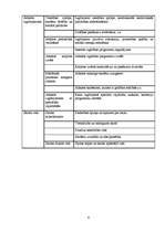 Referāts 'Skolas darbības un tās rezultātu analīze', 6.