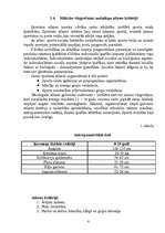 Referāts 'Mākslas vingrošana', 8.