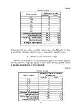 Referāts 'Mākslas vingrošana', 15.