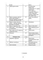 Referāts 'Mākslas vingrošana', 26.