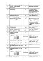 Referāts 'Mākslas vingrošana', 28.