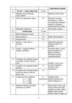 Referāts 'Mākslas vingrošana', 31.