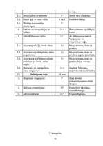 Referāts 'Mākslas vingrošana', 32.