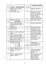 Referāts 'Mākslas vingrošana', 34.