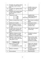 Referāts 'Mākslas vingrošana', 35.