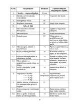 Referāts 'Mākslas vingrošana', 37.