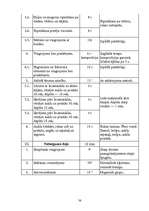 Referāts 'Mākslas vingrošana', 38.