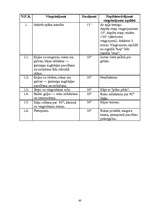 Referāts 'Mākslas vingrošana', 40.