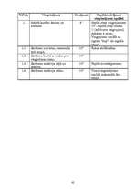 Referāts 'Mākslas vingrošana', 42.