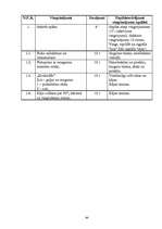 Referāts 'Mākslas vingrošana', 44.