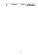 Referāts 'Mākslas vingrošana', 46.