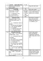 Referāts 'Mākslas vingrošana', 47.