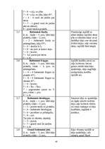 Referāts 'Mākslas vingrošana', 48.