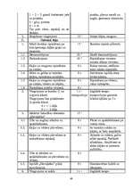 Referāts 'Mākslas vingrošana', 49.