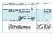 Referāts 'Cilvēka attēlojums tēlniecībā (līdz renesansei)', 36.