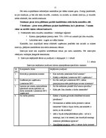 Referāts 'Personālatlases problēmas uzņēmējdarbībā', 15.