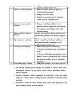 Referāts 'Personālatlases problēmas uzņēmējdarbībā', 16.