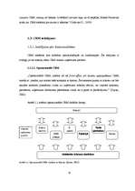 Diplomdarbs 'Klientu attiecību pārvaldības sistēma uzņēmumam SIA "Siltumsūknis"', 15.