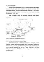 Diplomdarbs 'Klientu attiecību pārvaldības sistēma uzņēmumam SIA "Siltumsūknis"', 16.