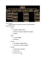 Diplomdarbs 'Klientu attiecību pārvaldības sistēma uzņēmumam SIA "Siltumsūknis"', 27.