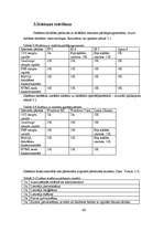 Diplomdarbs 'Klientu attiecību pārvaldības sistēma uzņēmumam SIA "Siltumsūknis"', 40.