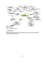 Diplomdarbs 'Klientu attiecību pārvaldības sistēma uzņēmumam SIA "Siltumsūknis"', 55.