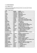 Diplomdarbs 'Klientu attiecību pārvaldības sistēma uzņēmumam SIA "Siltumsūknis"', 57.