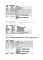 Diplomdarbs 'Klientu attiecību pārvaldības sistēma uzņēmumam SIA "Siltumsūknis"', 59.