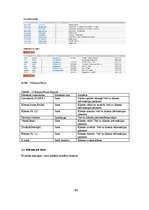 Diplomdarbs 'Klientu attiecību pārvaldības sistēma uzņēmumam SIA "Siltumsūknis"', 63.