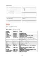 Diplomdarbs 'Klientu attiecību pārvaldības sistēma uzņēmumam SIA "Siltumsūknis"', 65.