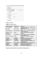 Diplomdarbs 'Klientu attiecību pārvaldības sistēma uzņēmumam SIA "Siltumsūknis"', 67.