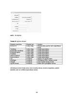 Diplomdarbs 'Klientu attiecību pārvaldības sistēma uzņēmumam SIA "Siltumsūknis"', 68.