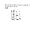 Paraugs 'Locīklu sijas aprēķins', 6.