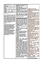 Konspekts 'Vispārējās valsts zinātnes eksāmena atbildes', 8.