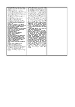 Konspekts 'Vispārējās valsts zinātnes eksāmena atbildes', 10.