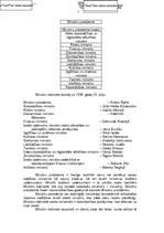 Referāts 'Ministru kabinets kā viena no valsts pārvaldes sistēmas sastāvdaļām', 5.