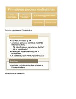 Konspekts 'Uzņēmējdarbības krimināltiesiskie aspekti', 34.