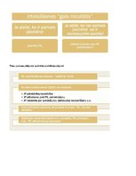 Konspekts 'Uzņēmējdarbības krimināltiesiskie aspekti', 36.