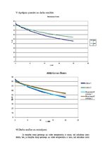 Paraugs 'Vielu atdzišanas likums', 3.