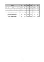 Referāts 'Bezdarbs Latvijā un tā pārvarēšanas iespējas', 9.