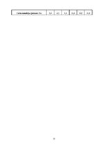 Referāts 'Bezdarbs Latvijā un tā pārvarēšanas iespējas', 10.