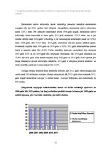 Referāts 'Bezdarbs Latvijā un tā pārvarēšanas iespējas', 11.