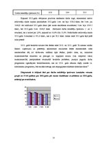 Referāts 'Bezdarbs Latvijā un tā pārvarēšanas iespējas', 14.