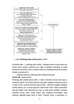 Diplomdarbs 'Viesnīcas "Hotel Vantis" darbības analīze un konkurētspējīgas stratēģijas izveid', 11.