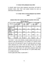 Diplomdarbs 'Viesnīcas "Hotel Vantis" darbības analīze un konkurētspējīgas stratēģijas izveid', 32.