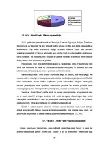 Diplomdarbs 'Viesnīcas "Hotel Vantis" darbības analīze un konkurētspējīgas stratēģijas izveid', 48.
